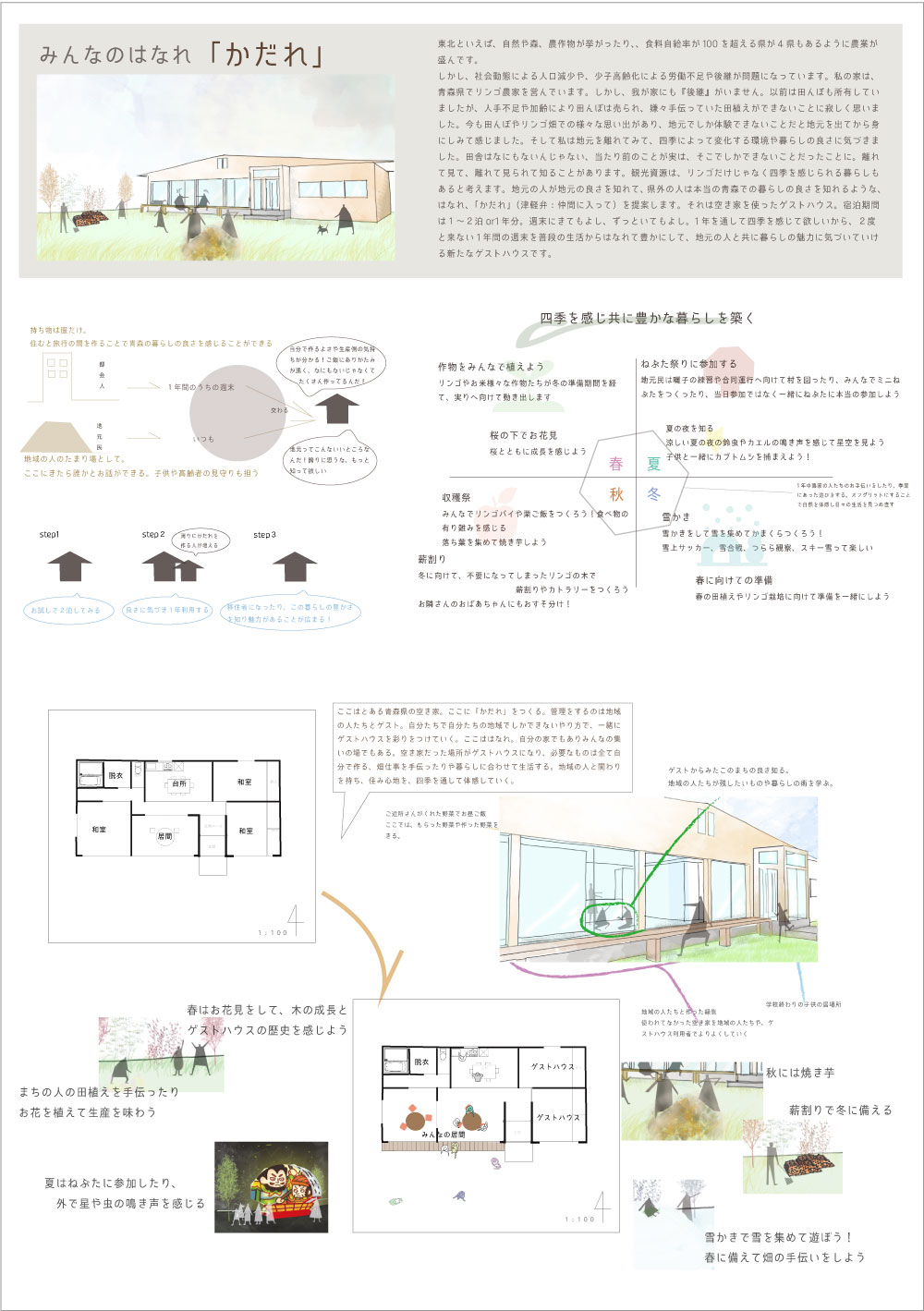 優秀賞、かだれプレゼン画像