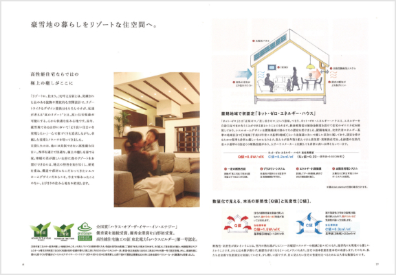 性能についてもご紹介しています。