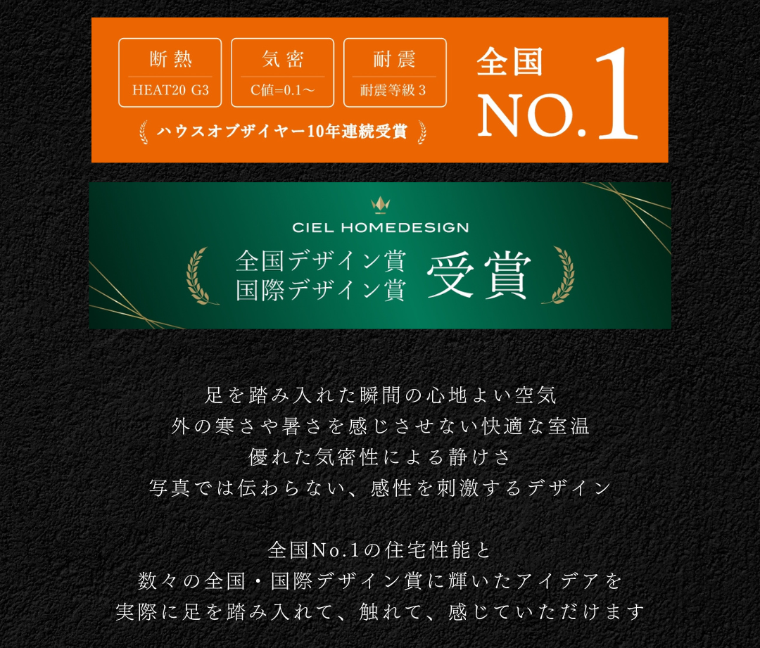 全国No.1の住宅性能（断熱HEAT20 G3、耐震等級3、C値0.1）と、国内外のデザイン賞受賞実績を示すバナー画像。