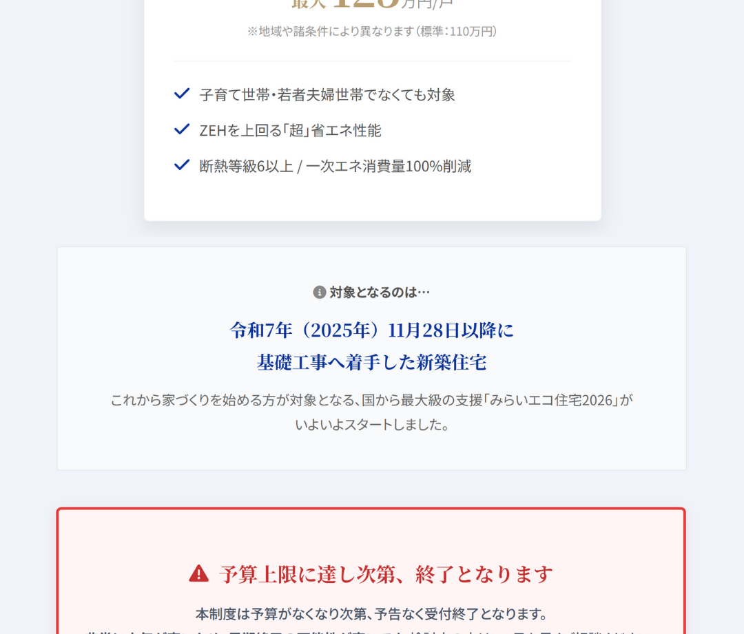 GX志向型住宅の補助金詳細。最大125万円、子育て世帯以外も対象。令和7年11月28日以降の基礎着工が要件。予算上限による早期終了の注意喚起。
